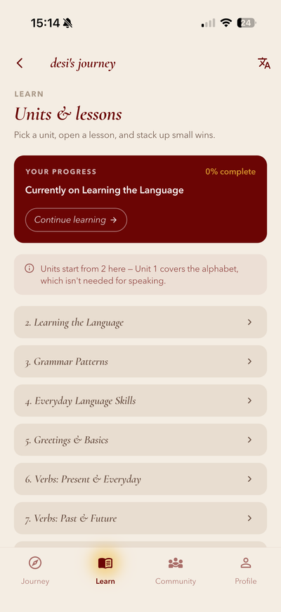 Your course, mapped out — grammar, greetings and everyday skills at a glance.